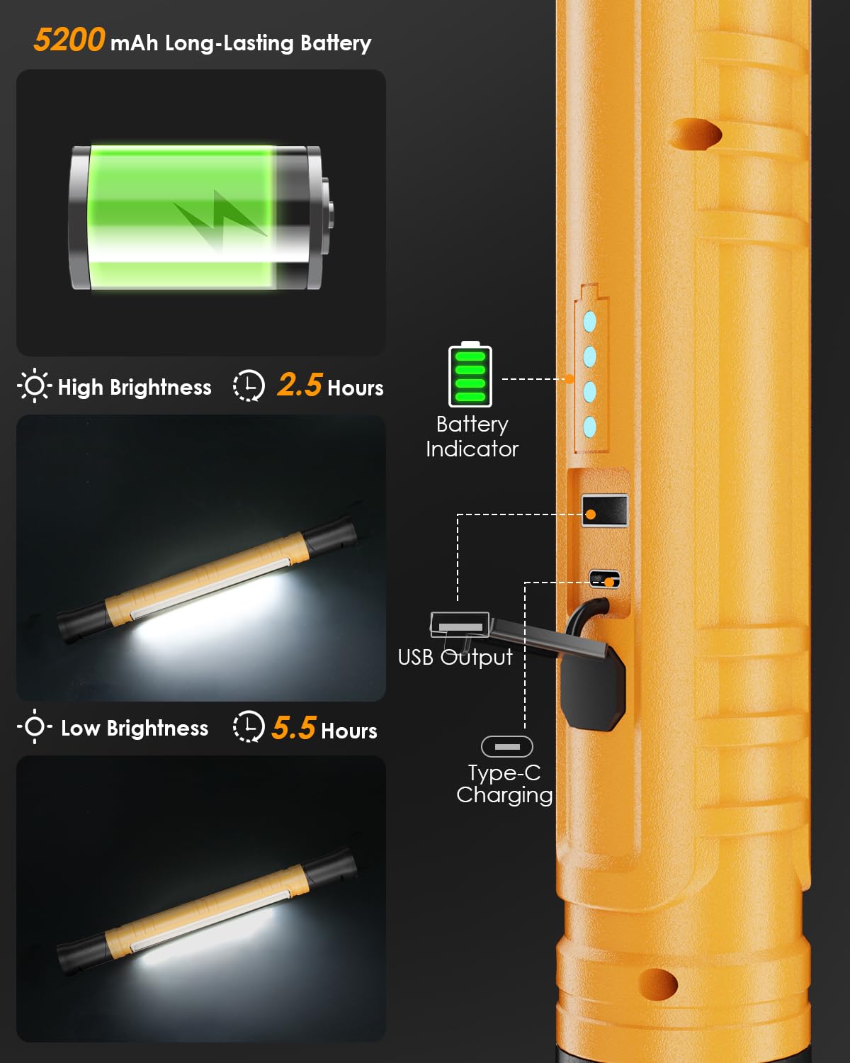 3000LM Rechargeable LED Work Light with Hooks T9723