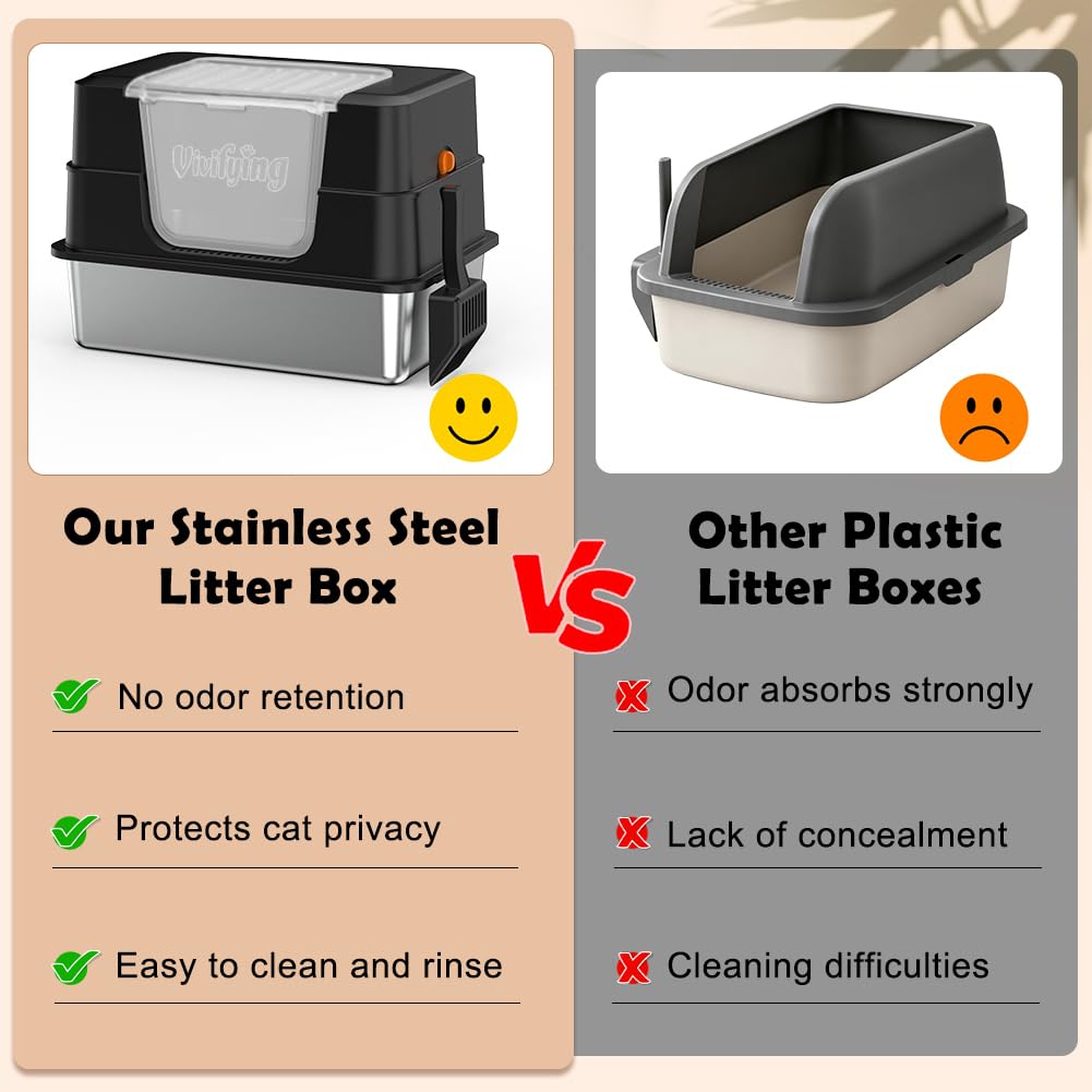 XL Stainless Steel Cat Litter Box with Lid N381