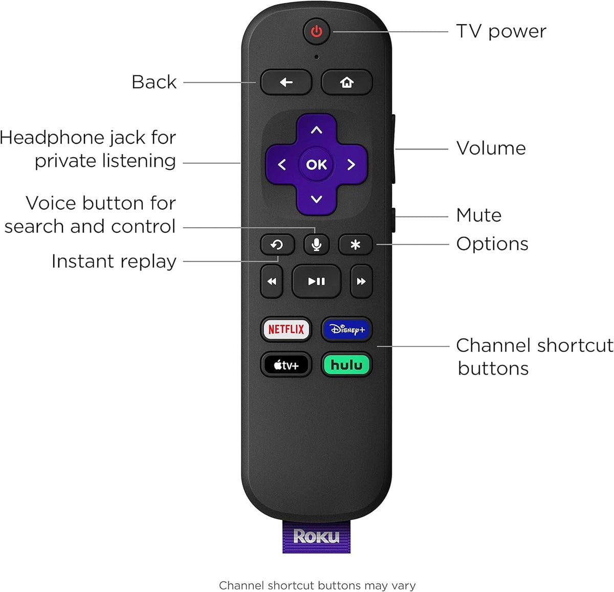 4K Streaming Device with Voice Remote and HDMI Cable D8114