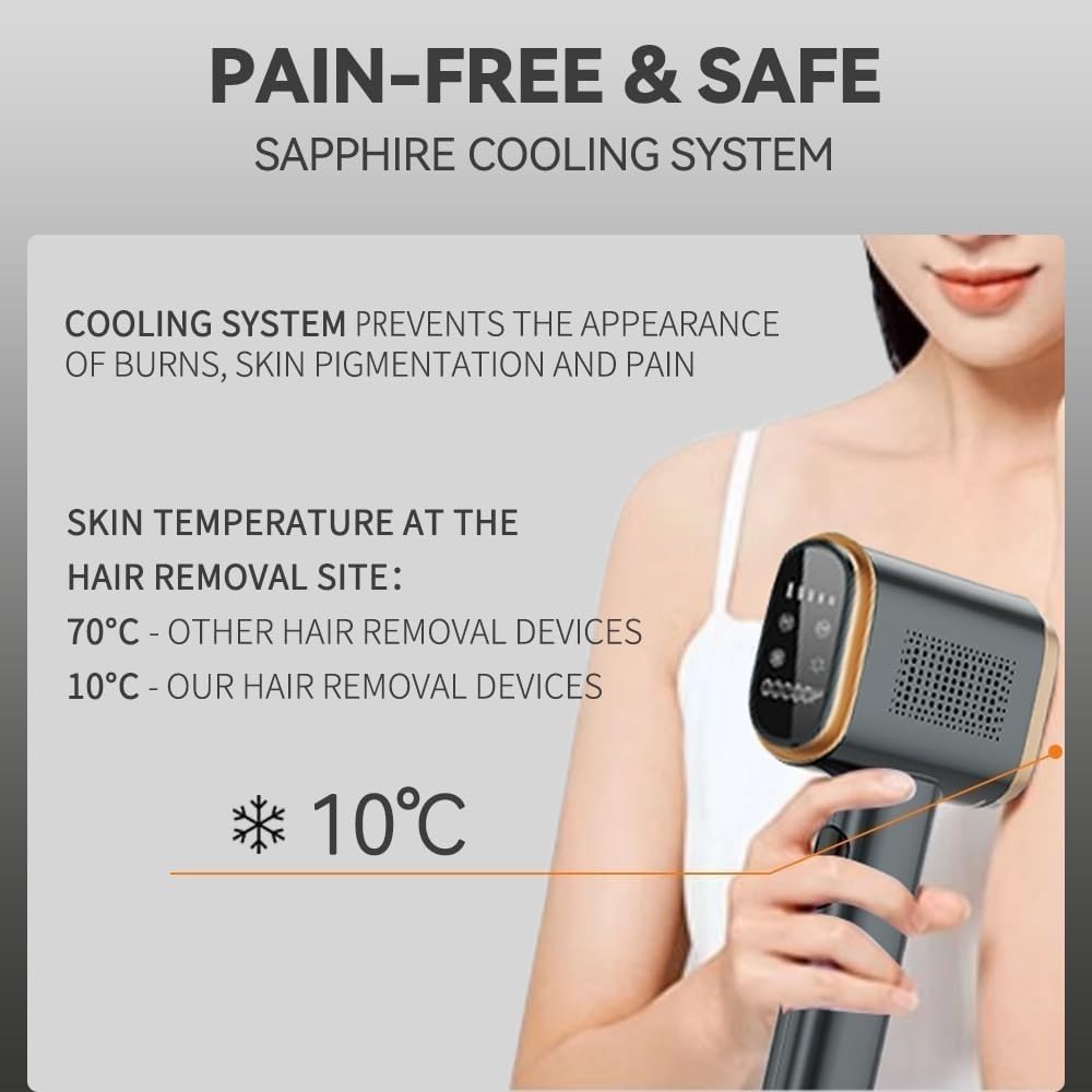 Facial Hair Removal and Eyebrow Trimmer Kit S33824