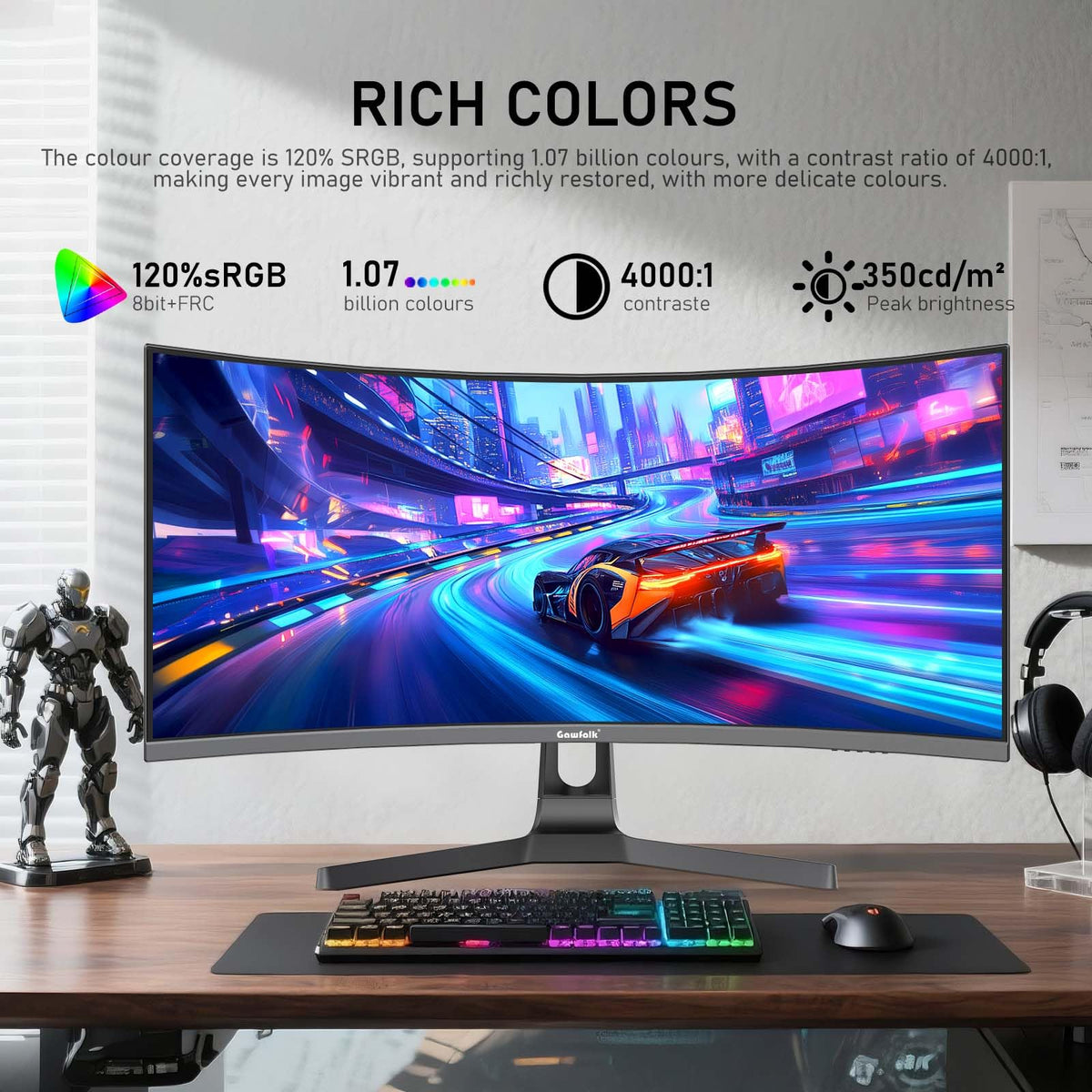 34 Inch Ultrawide Curved 200Hz Gaming Monitor R8665