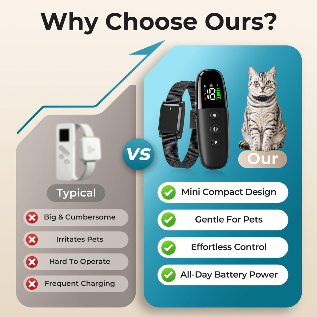 Cat Shock Collar with Remote A351