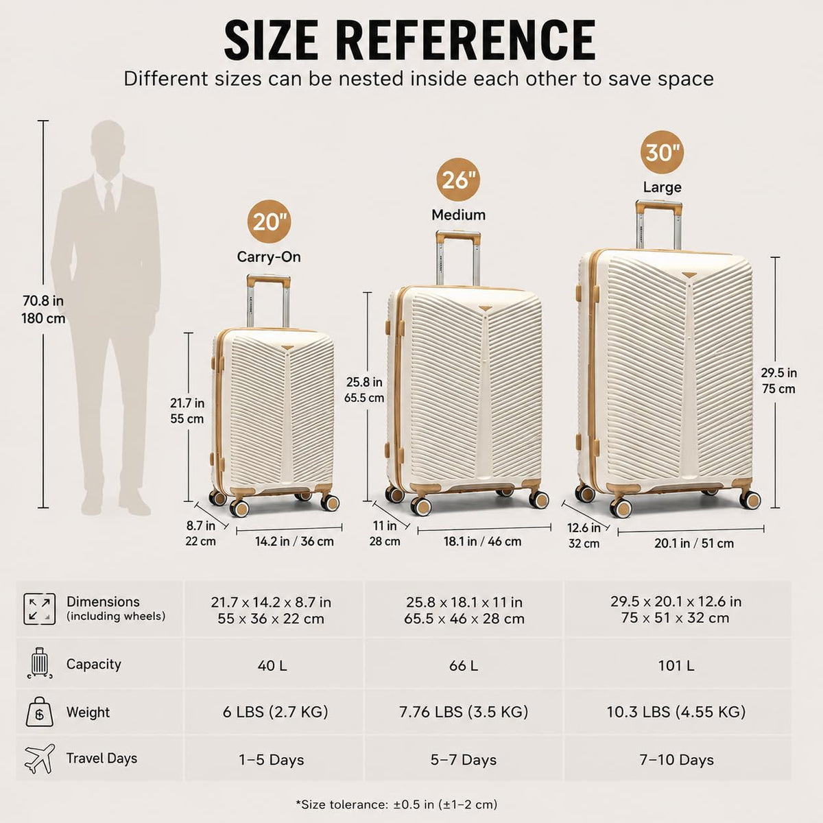 3 Piece Hardside Polypropylene Luggage Set with TSA Lock M52841
