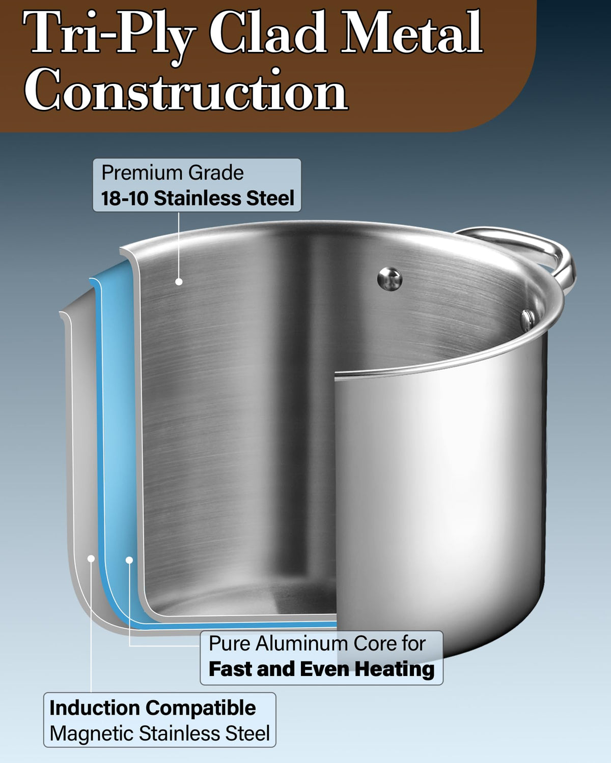 4 Quart Tri-Ply Clad Stainless Steel Stock Pot with Lid C84504