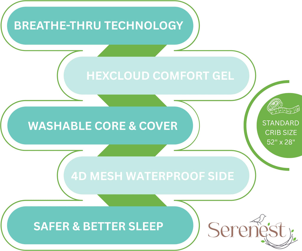 Breathable Baby Crib Mattress & Toddler Bed, Washable, Waterproof, Non-Toxic, Standard Size B2130