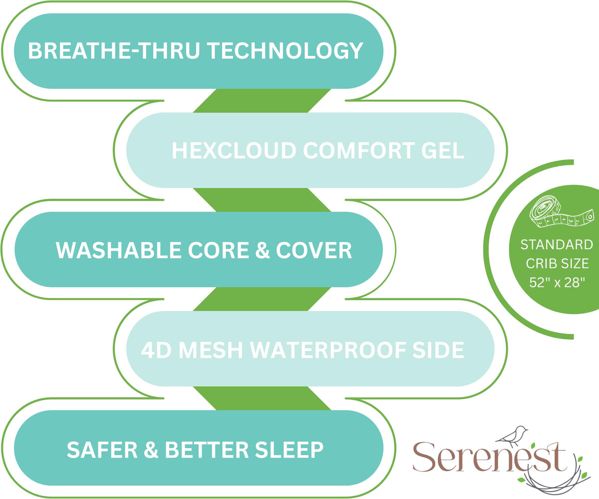 Breathable Baby Crib Mattress & Toddler Bed, Washable, Waterproof, Non-Toxic, Standard Size B2130