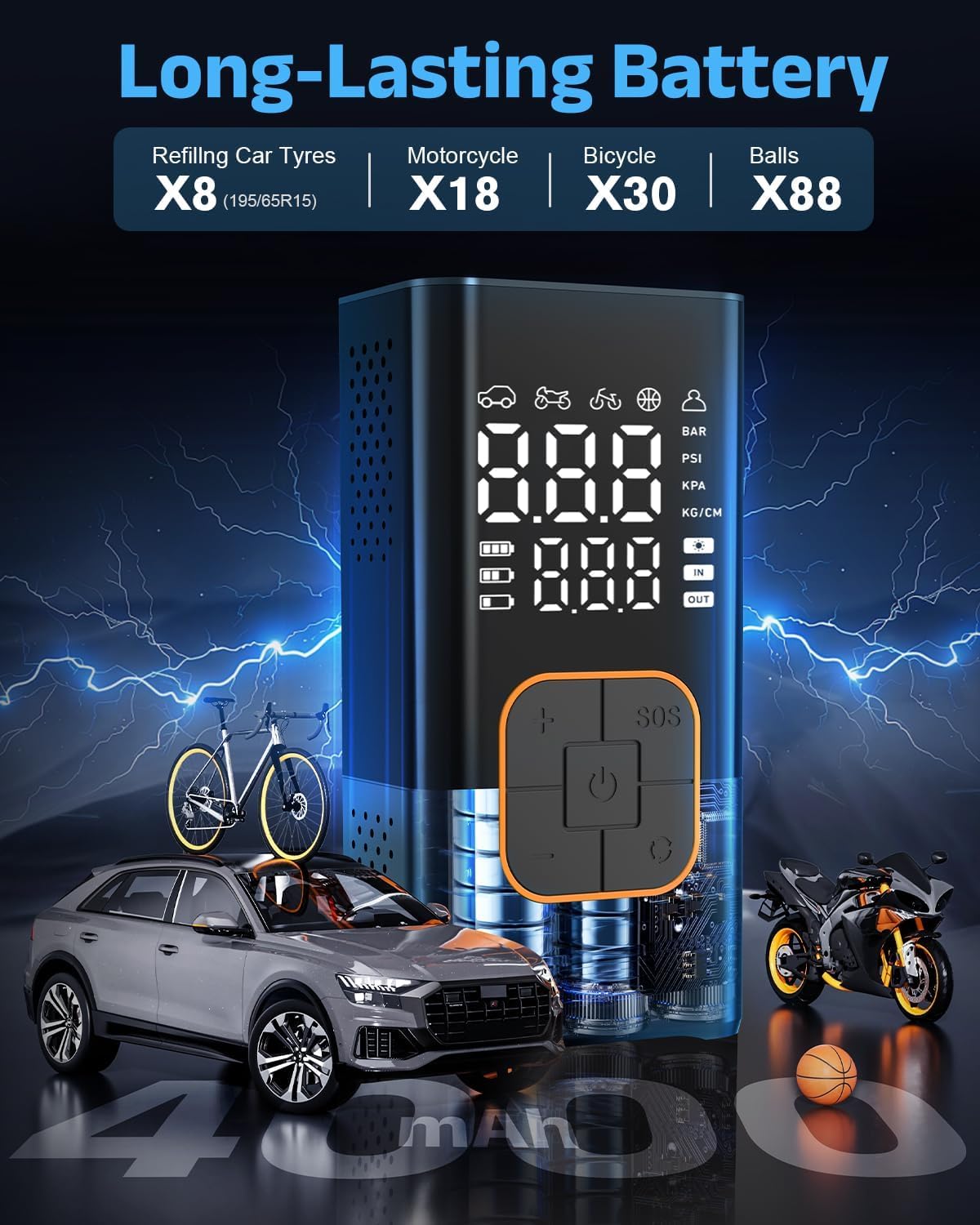 Portable Cordless Tire Inflator Air Compressor W7550
