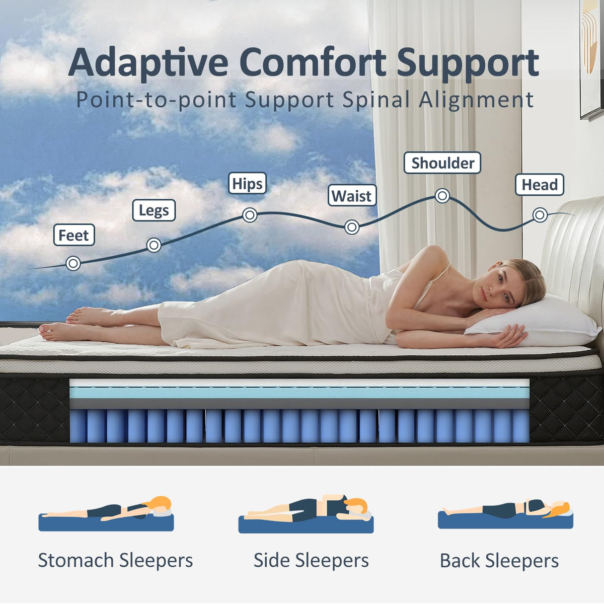 Full Size 12 Inch Pocket Spring Mattress Q985090