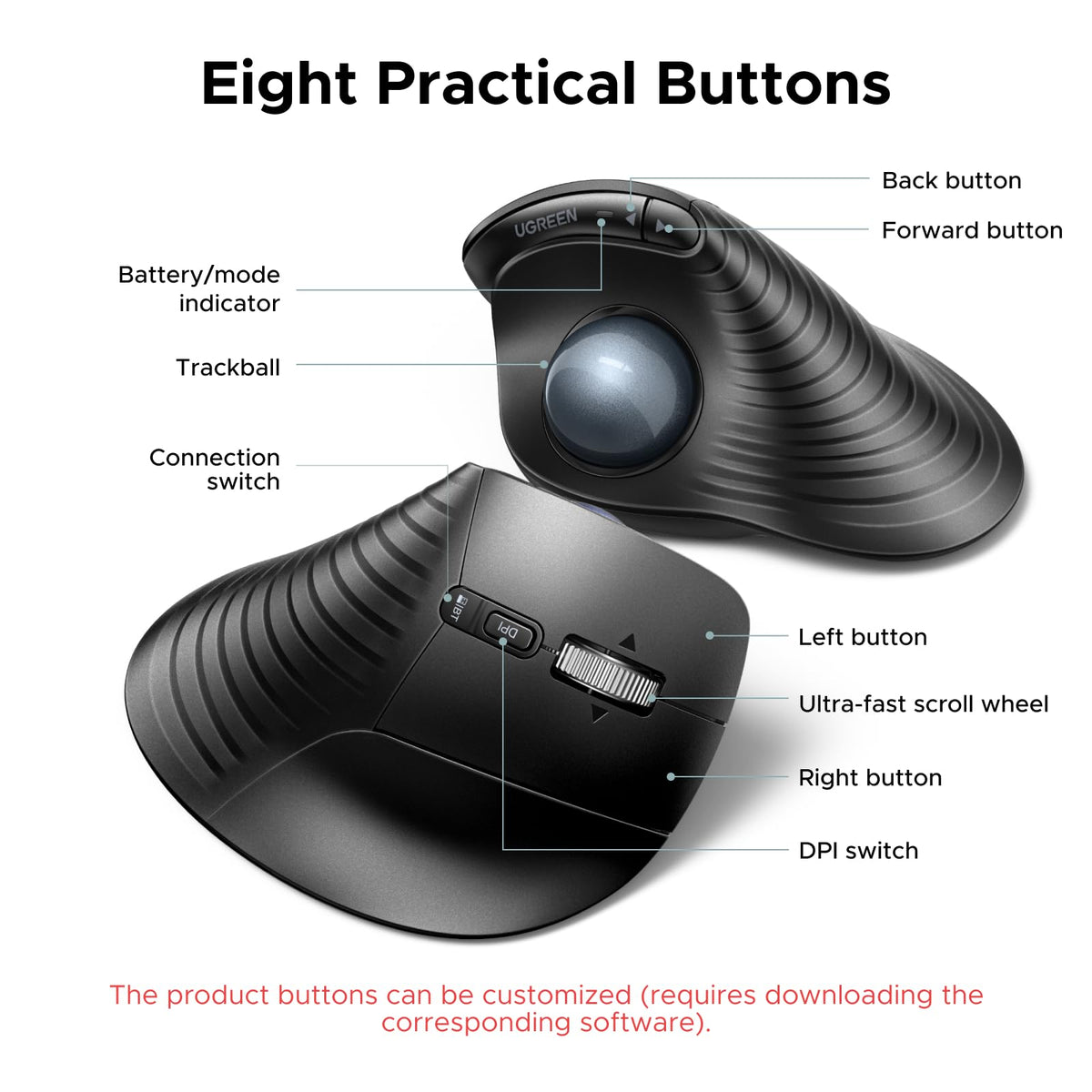 Wireless Trackball Mouse, Bluetooth & 2.4G, Thumb Control R19951