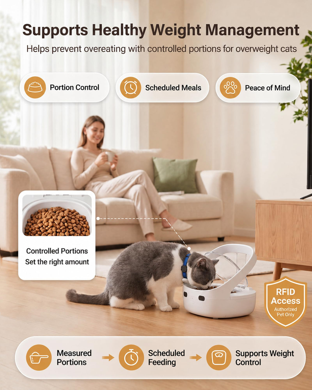 RFID Cat Feeder V876131