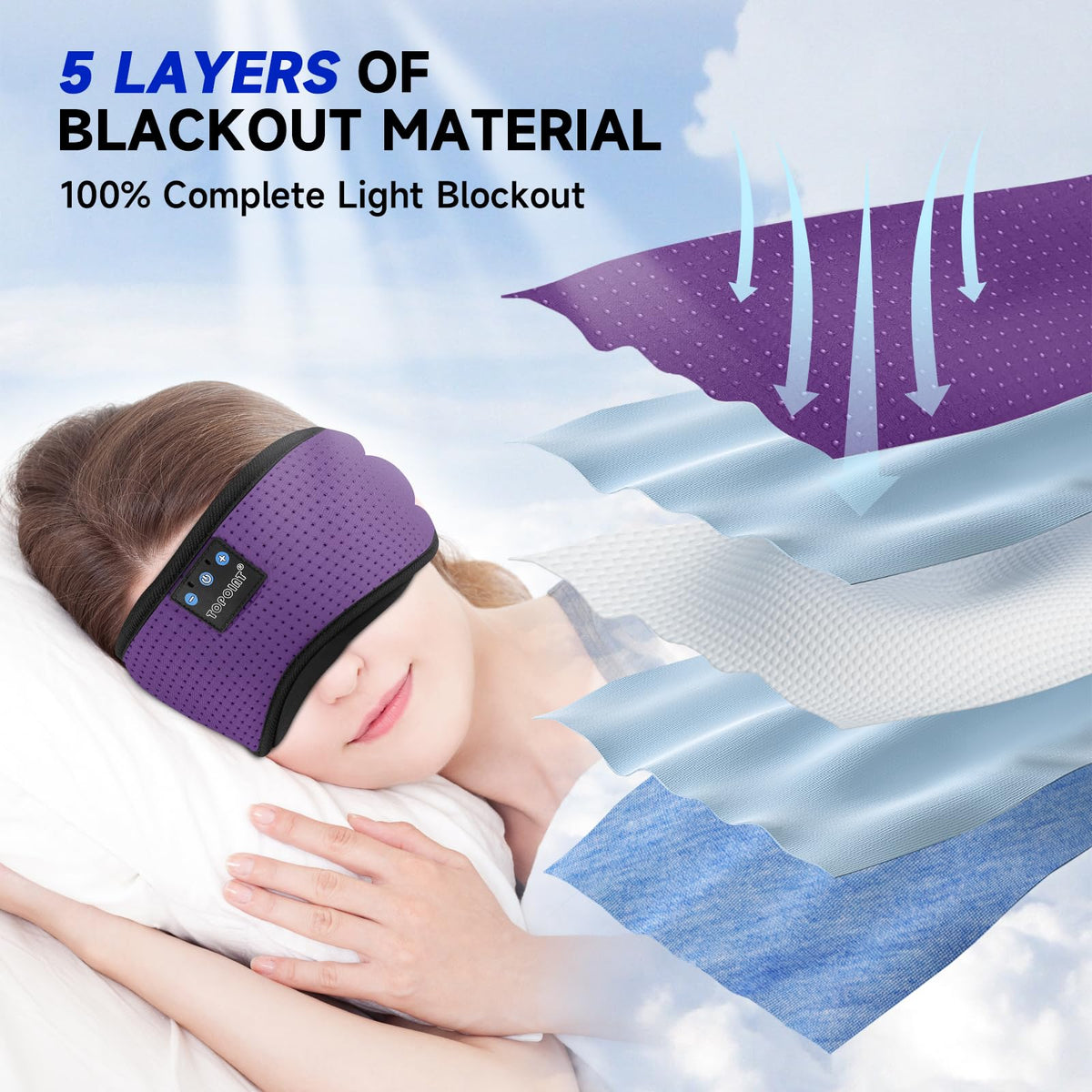 Silk Bluetooth Sleep Mask with Headphones G88328