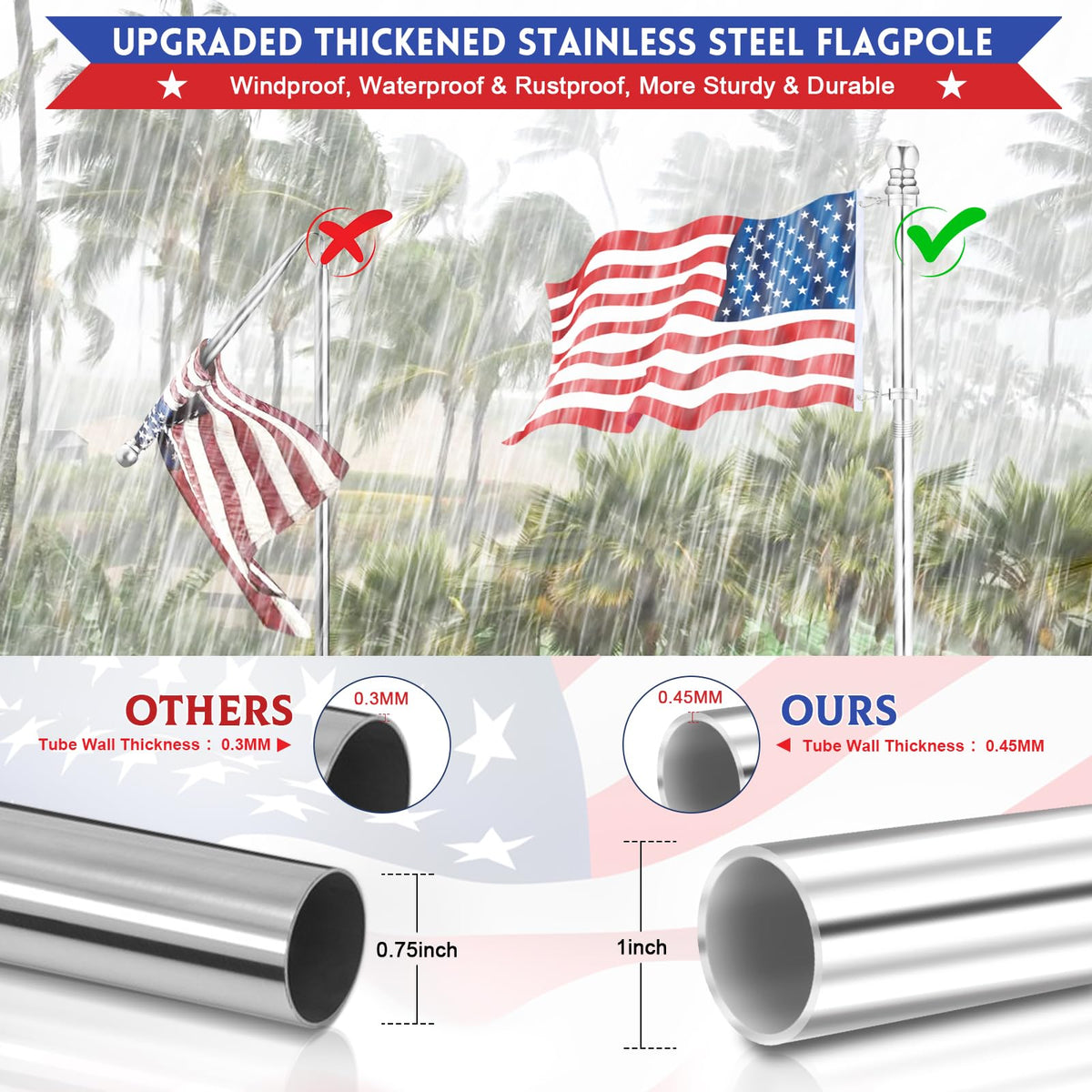 5 FT Stainless Steel Tangle Free Flag Pole D403