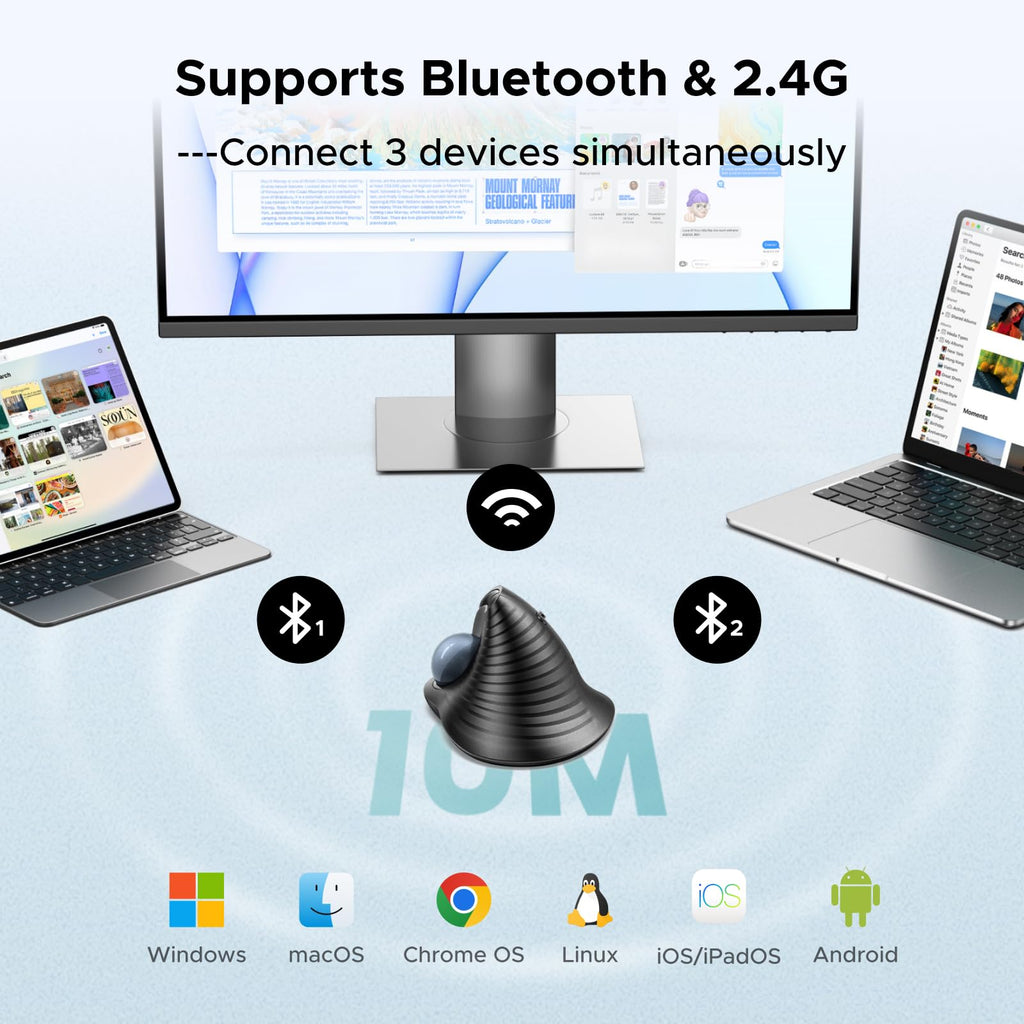 Wireless Trackball Mouse, Bluetooth & 2.4G, Thumb Control R19951