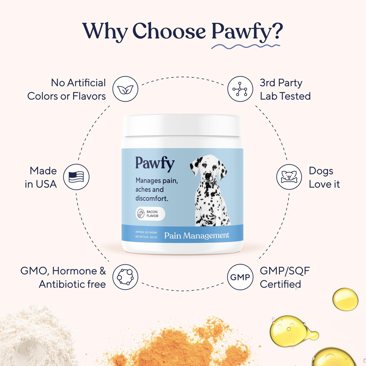 Hip & Joint Supplement for Dogs R950212