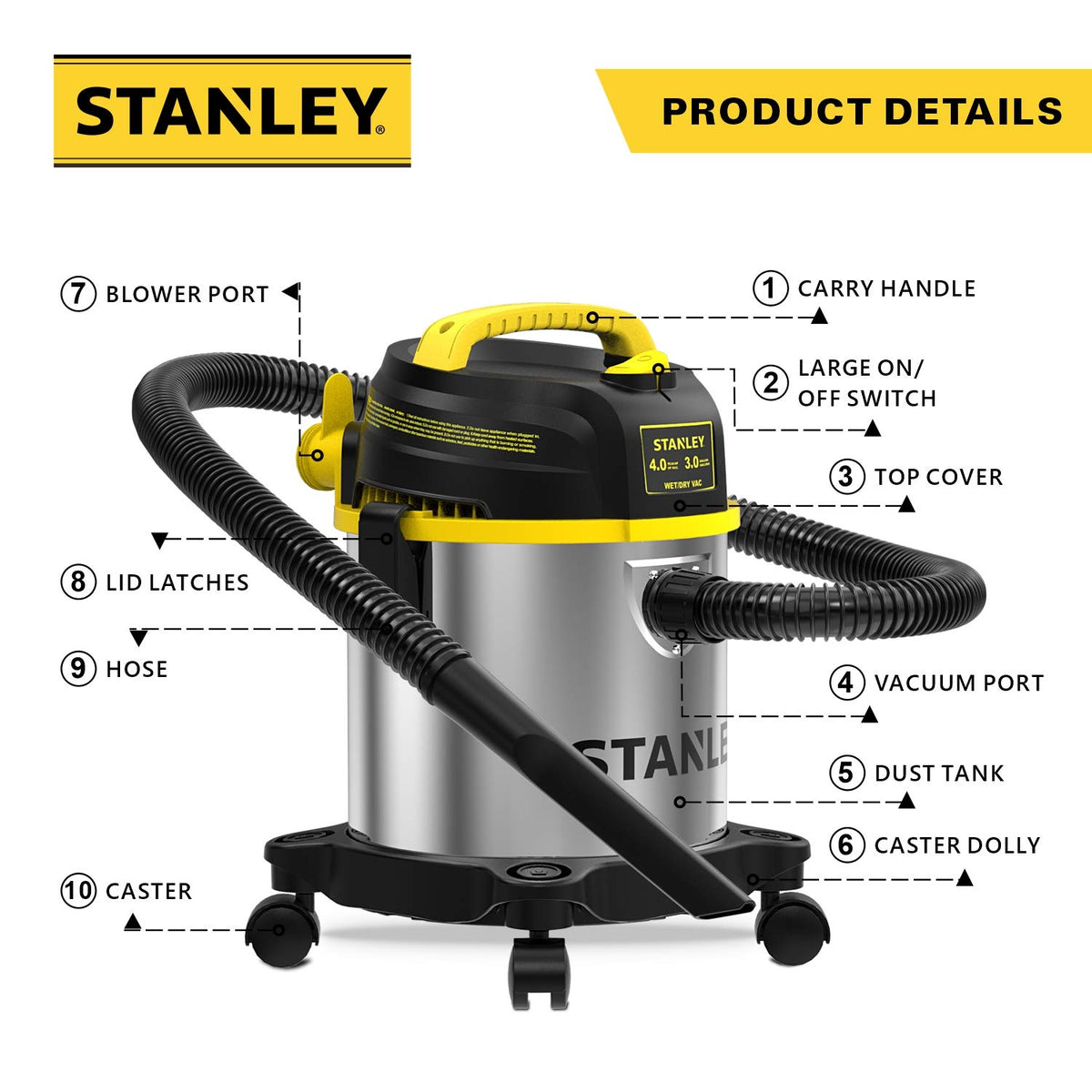 3 Gallon Stainless Steel Wet Dry Shop Vacuum R31146