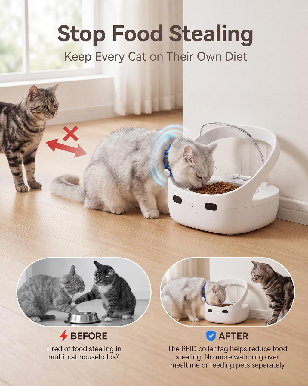 RFID Cat Feeder V876131