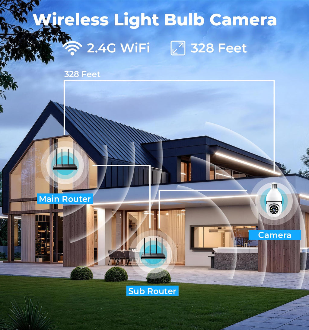 2K 5GHz & 2.4GHz WiFi Light Bulb Security Camera 360° PTZ C63448