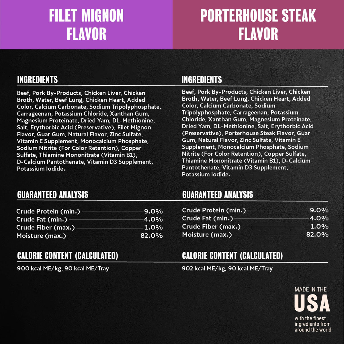Steak Lovers Variety Pack Wet Dog Food 3.5 oz 36 Count F8325